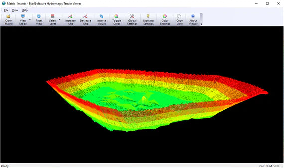 Encuesta hidromágica de Eye4Software B.V.