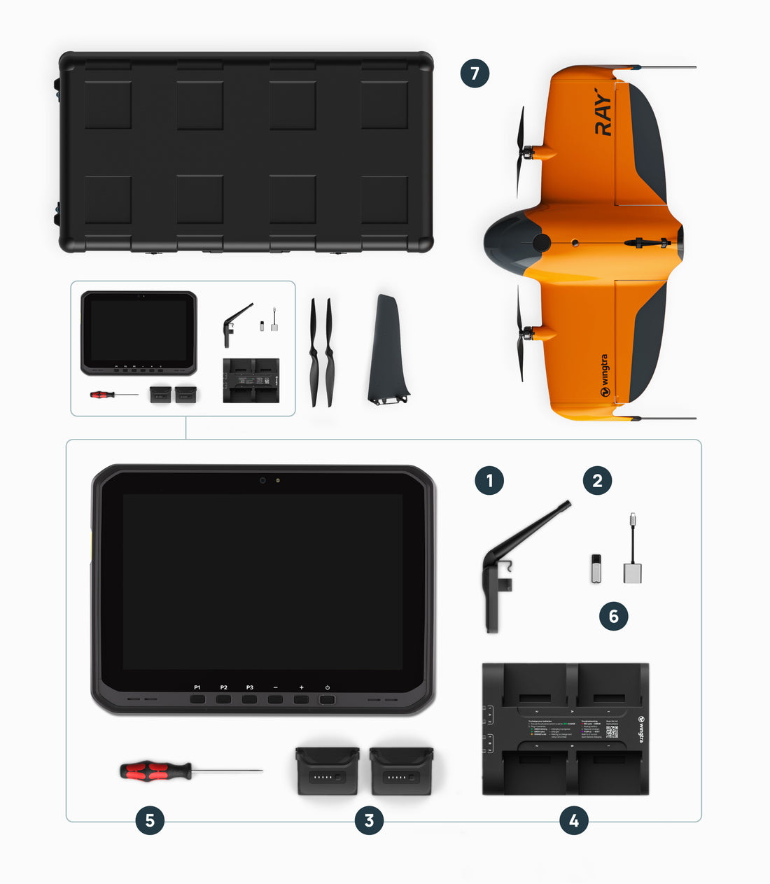 WingtraRAY con PPK, OS y Apps