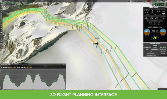 UgCS Mapper suscripción mensual