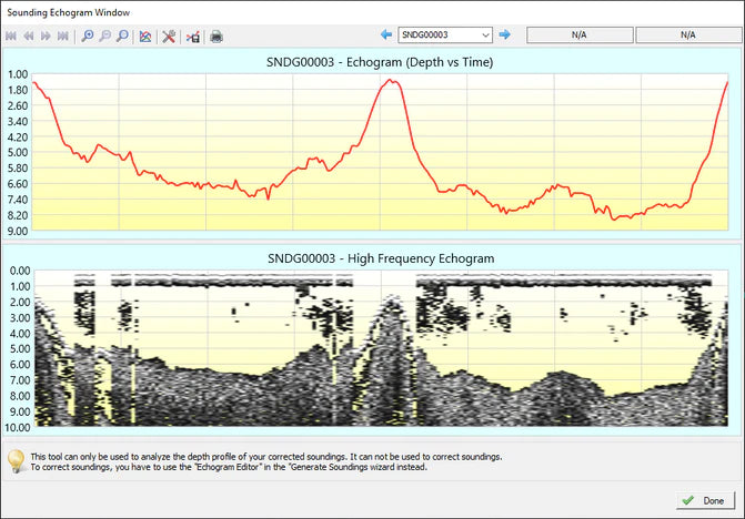 Encuesta hidromágica de Eye4Software B.V.